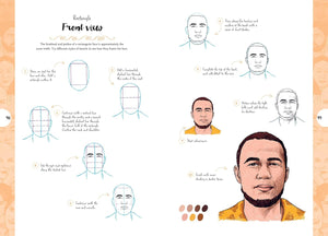 10 Step Drawing: Faces Book