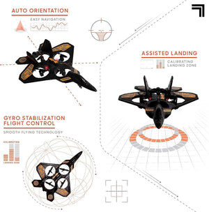 Drone Thunderbolt Jet x2