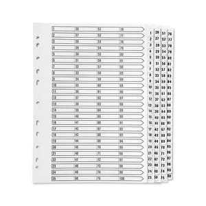 Q-Connect 1-100 Index Multi-Punched Reinforced Board Clear Tab A4 White KF97059