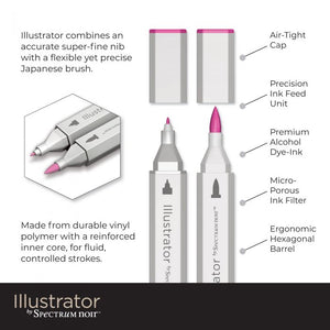 Illustrator by Spectrum Noir 12 Pen Set - Landscape